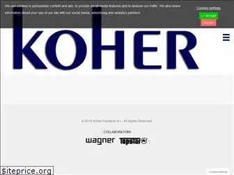 koher.com