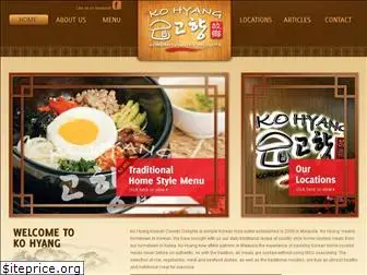 kohyang.com.my