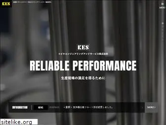 koike-es.com