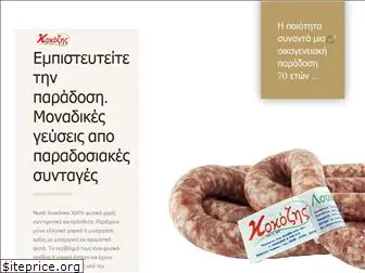 kokozis.com