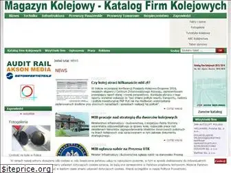 kolej.com.pl