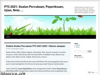 koleksisoalanpmr.wordpress.com