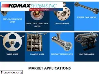 komax.com