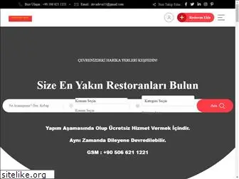 komisyonsuzyemek.com