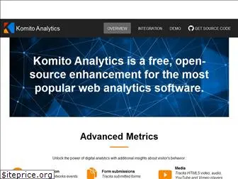 komito.net