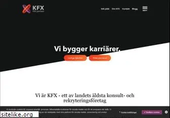 kontorsfixarna.se