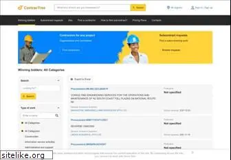 kontrak.co.za thumbnail