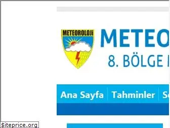 www.konya.mgm.gov.tr