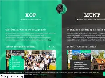 kop-munt.nl