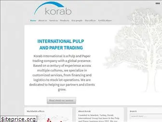 korab.com