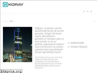 koray.com