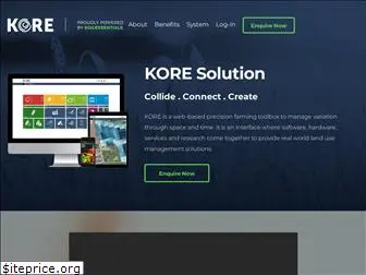 koresolution.com
