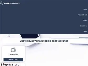 korkovartija.fi