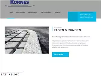 kornes.com