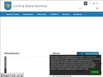 kornica.org