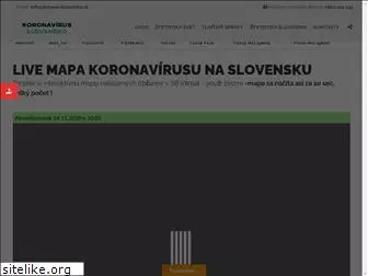 korona-slovensko.sk
