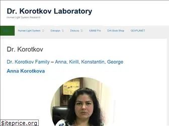 korotkov.eu