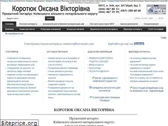 korotyuk.com