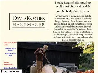 kortier.com