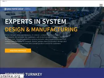 www.korvis.com