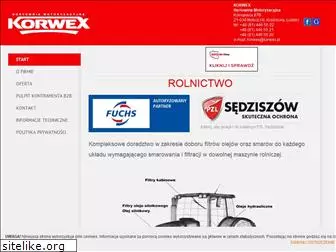 korwex.pl