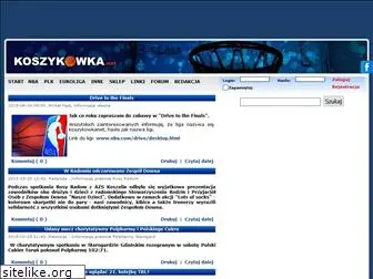 koszykowka.net