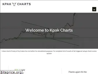 kpakcharts.com