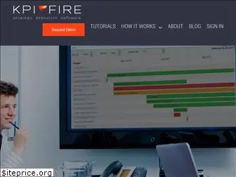 kpifire.com