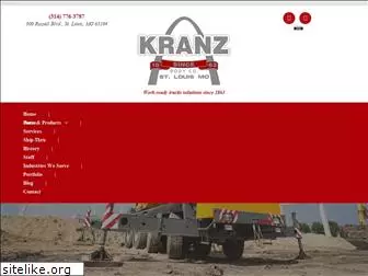 kranzbody.com