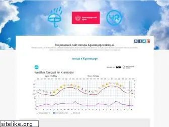 krasnodar-pogoda.ru