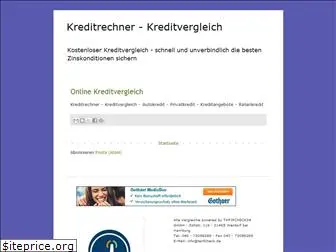 kreditrechner24.blogspot.com