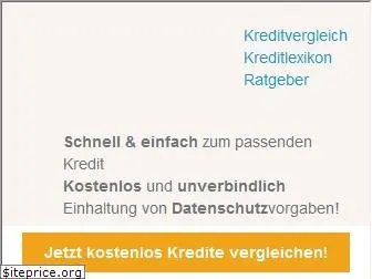 kreditvergleich.org