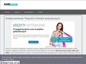 kredytyporownywarka.pl