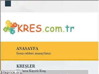 kres.com.tr