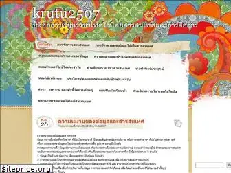 krutu2507.wordpress.com