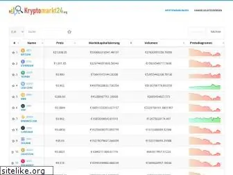 kryptomarkt24.org