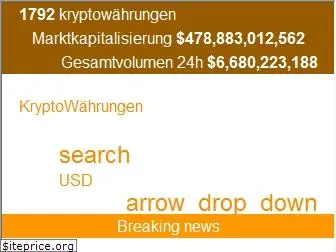 kryptowahrungen.com