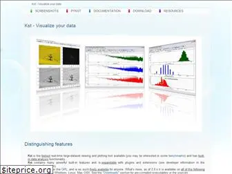 kst-plot.kde.org