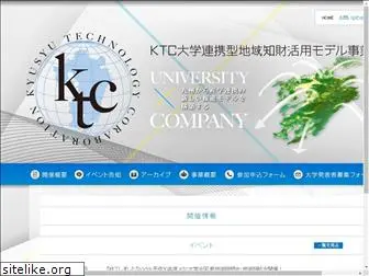 ktc2015.com