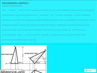 ktuengineeringgraphics.wordpress.com