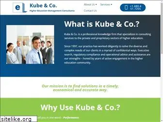 kubeco.com