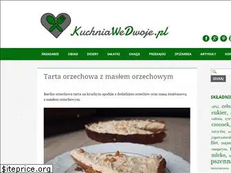 kuchniawedwoje.pl