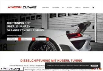 kueberl.com