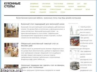 kuhonnyestoly.com