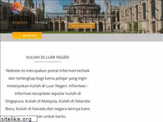 kuliahdiluarnegeri.co.id