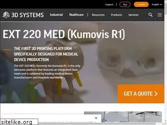 kumovis.com