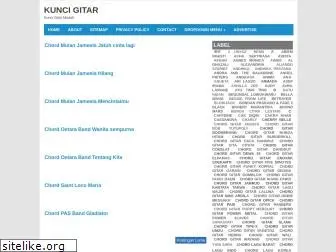 kunci-gitarz.blogspot.com