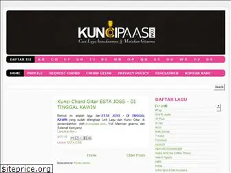 kuncipaas.com