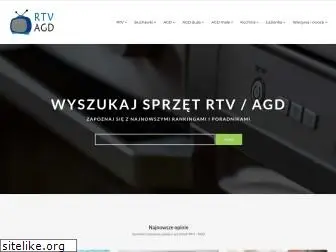 kuprtvagd.pl