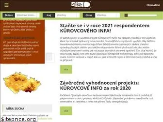 kurovcoveinfo.cz